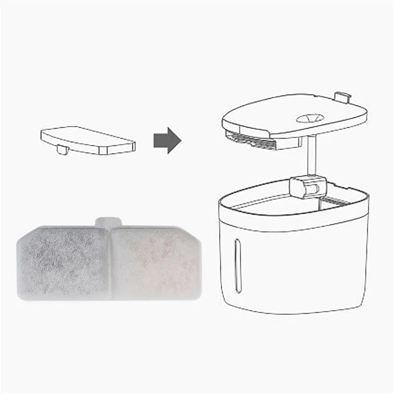 π§ Cat Fountain Filters πΊβ¨ 10PCS Replacement Pack