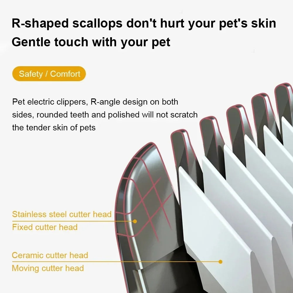 πΆπ± Pro Pet Hair Clipper USB Rechargeable Grooming Trimmer