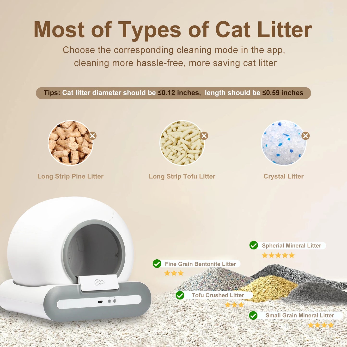 πΊ DOEL Smart Cat Litter Box π±β¨ Automatic Self-Cleaning for Multiple Cats