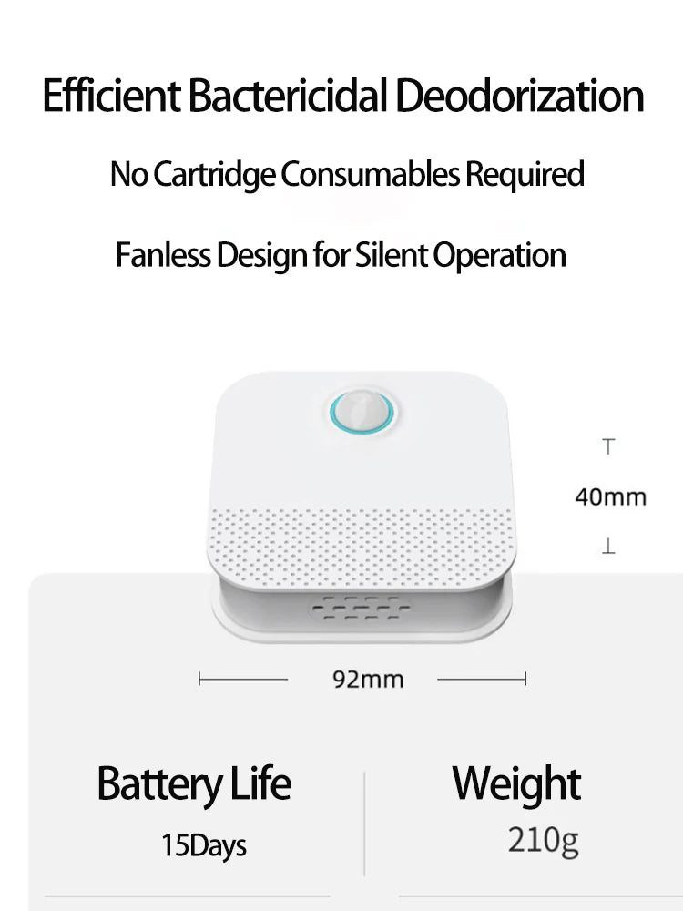 πΊ Smart Cat Litter Deodorizer π¬οΈβ¨ Odor Purifier for Pets