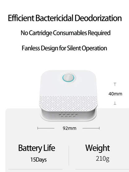 😺 Smart Cat Litter Deodorizer 🌬️✨ Odor Purifier for Pets
