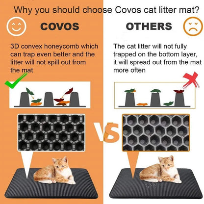 🐾 Cat Litter Mat 💧✨ Waterproof Double-Layer Trapping Pad