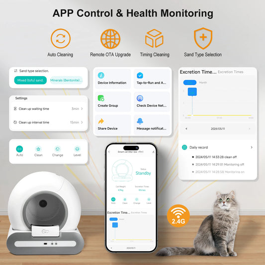 😺 DOEL Smart Cat Litter Box 📱✨ Automatic Self-Cleaning for Multiple Cats