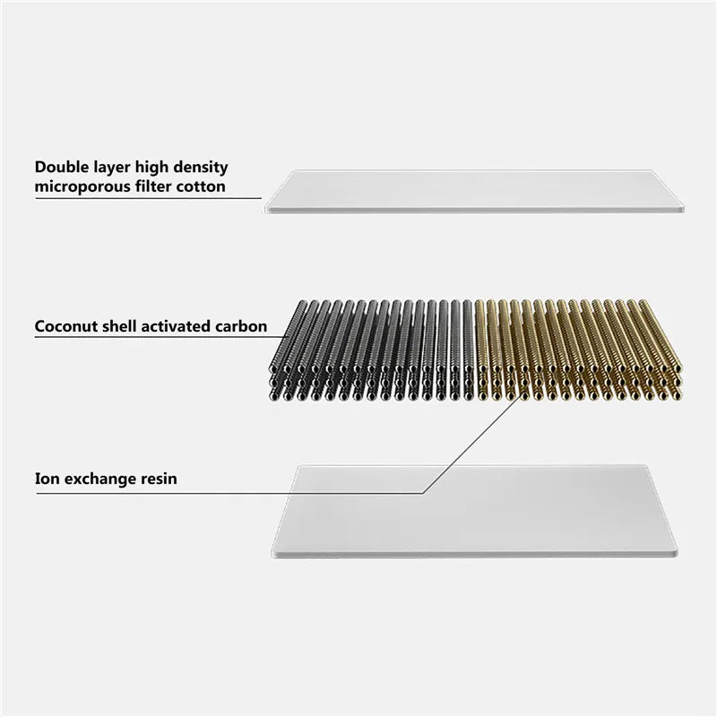 💧 Cat Fountain Filters 😺✨ 10PCS Replacement Pack