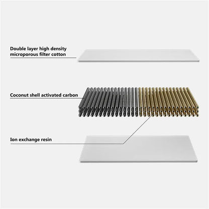 💧 Cat Fountain Filters 😺✨ 10PCS Replacement Pack