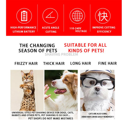 🐾 Electric Pet Clipper Kit ✂️🔋 Rechargeable Grooming Set for Dogs & Cats
