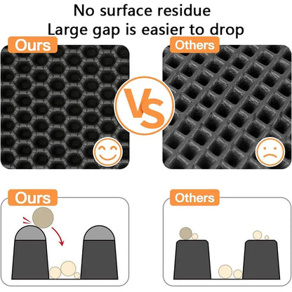🐾 Waterproof Cat Litter Mat Double Layer Trapping Pad